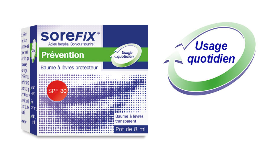 sorefix-usage